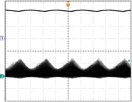 98 Fig. 5.11 (a) Tensão e corrente na saída do conversor boost; 100 V/div; 5 A/div; 4 ms/div; (b) Detalhe em alta freqüência; 100 V/div; 5 A/div; 10 µs/div.