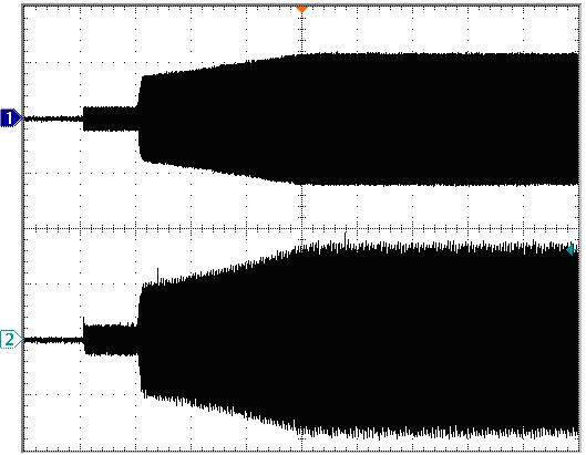 103 Tensão Corrente Fig. 5.20 Tensão e corrente na motobomba no instante de partida; 200 V/div; 5 A/div; 1 s/div.