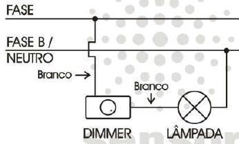 aplicada sobre a lâmpada, consequentemente variando sua luminosidade.