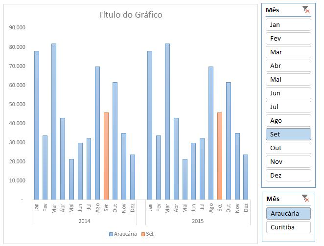 15. Faça a formula única que seja aplicada nas células laranja e outra nas verdes, conforme imagem abaixo: 16.