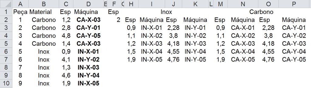 16. Favor trazer a formula na coluna D utilizando somente 1 PROCV 17.