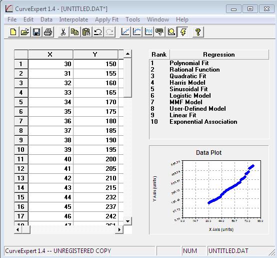 75 A relação entre as dimensões verticais e os vãos foi estabelecida por meio do programa Curvexpert 1.4.