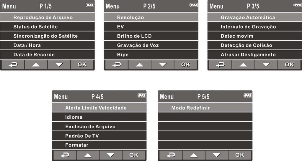 4 Ajustando as configurações 4.1 Usando o menu Você pode customizar a gravação de vídeo e outras definições gerais através dos menus OSD na tela. 1.