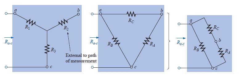 12 1.4 Estrela - Triangulo Triangulo - Estrela R ac = Rb.(Ra+Rc) = R1 + R3 Rb+(Ra+Rc) R ab = Rc.(Ra+Rb) = R1 + R2 Rc+(Ra+Rb) R bc = Ra.(Rb+Rc) = R2 + R3 Ra+(Rb+Rc) Rb.Rc+Rc.Ra - Rb.Ra+Rb.Rc Ra+Rb+Rc Ra+Rb+Rc Ra.