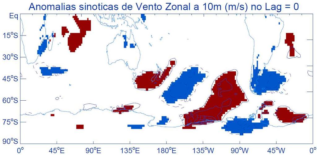 sinóticas