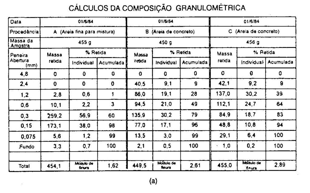 15 Fig.