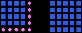 4² = 16 5² = 25 A fórmula para o enésimo número quadrado é? GABARITO 01.