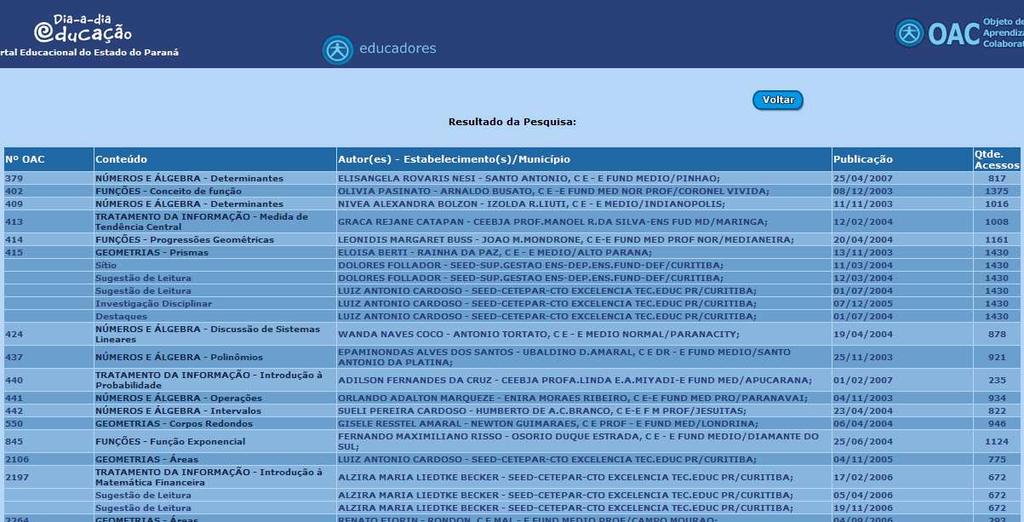 Se quisermos um conteúdo específico, preenchemos a opção Conteúdos, se não, apenas clicamos no