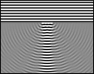 36 Onda plana Difração Figura 4.1 Imagem de uma onda plana espalhada por um obstáculo ou um orifício com dimensões comparáveis ao comprimento de onda[27].