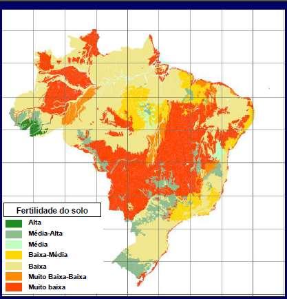 Fertilidade dos solos do Brasil BRASIL» Predomina solos com baixa a muito baixa fertilidade natural» Deficiências de P, K, V%» Acidez (ph e Al)» Importância da Calagem e Adubação Parâmetro