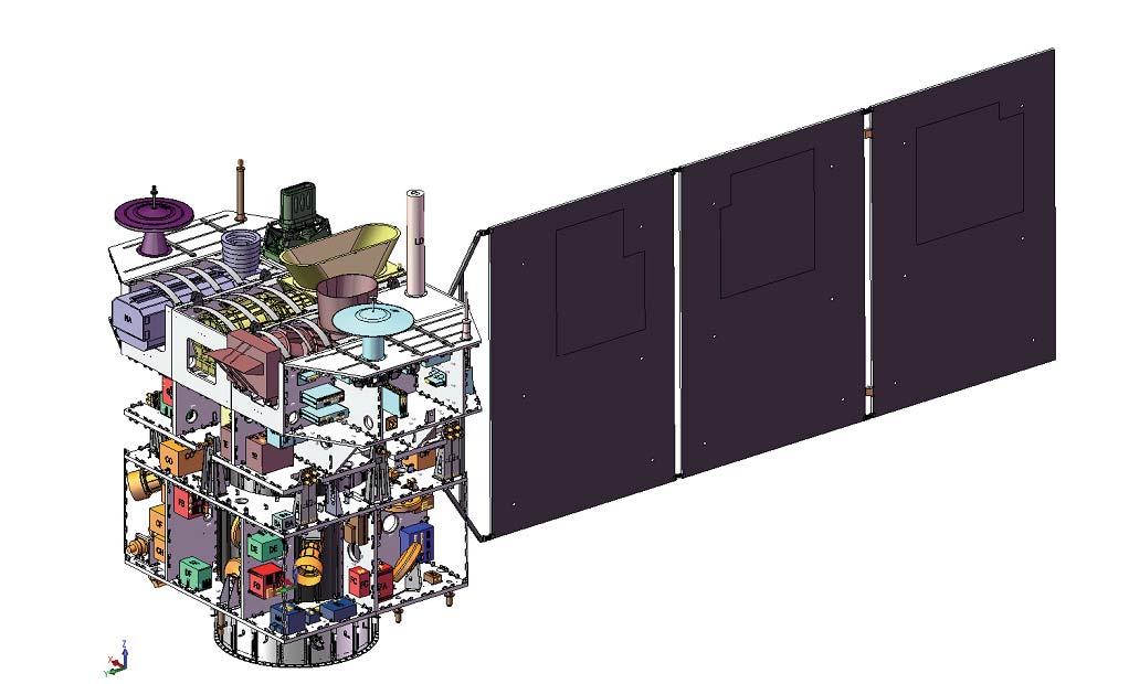 CBERS 4A reuso de equipamentos Órbita heliossíncrona Altitude = 628 km Inclinação