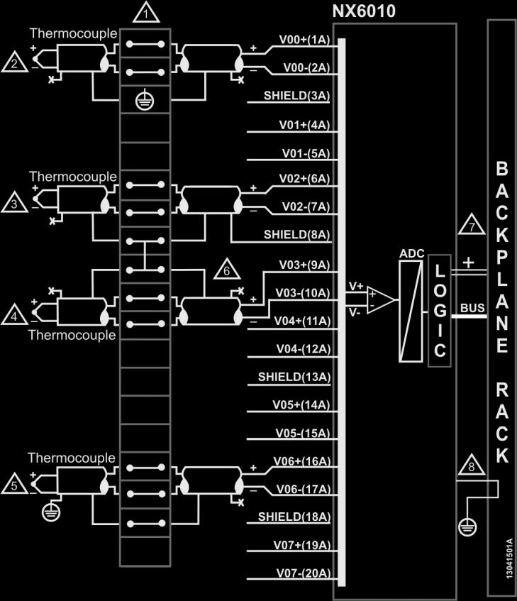 Notas do Diagrama: 1 O diagrama acima mostra um conjunto de blocos terminais onde cada símbolo representa um tipo diferente destes: representa um bloco terminal de conexão padrão, representa um bloco