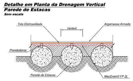 Figura 5: Detalhe em planta da drenagem vertical com projeção de concreto aplicada diretamente no geocomposto 3.