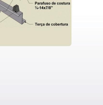 As cargas de vento são válidas desde que sejam colocados parafusos de forma adequada.