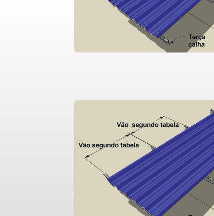 O material isolante é fornecido no mesmo