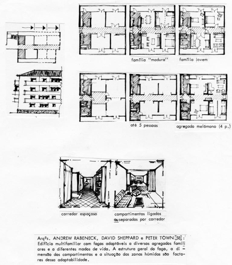 compartimentos idênticos (sem grandes diferenças de áreas, tipos de aberturas interiores e exteriores e relacionamentos com as restantes partes da casa). Fig. 01: Fonte, RABENECK, A.; SHEPPARD, D.