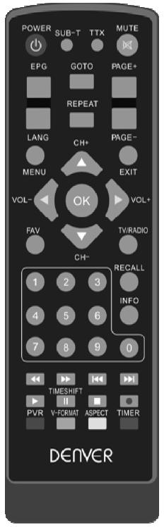 Controlo remoto POWER : Colocar e retirar o receptor do modo em espera. SUB-T : Apresentar as opções de legendas (a disponibilidade depende do canal).