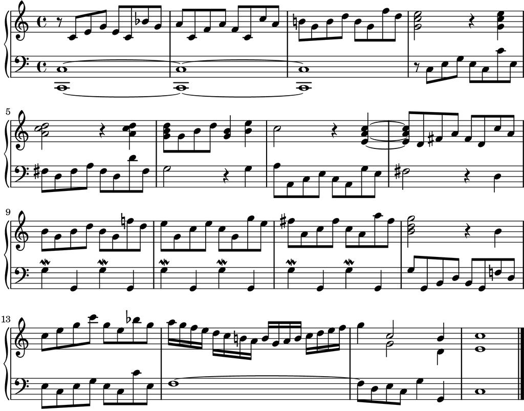 Exemplo 1 Bach: Pequeno Prelúdio em Dó Maior, BWV 939 Forma Binária ou Dupla Repetição Forma binária tem um significado bastante ambíguo.