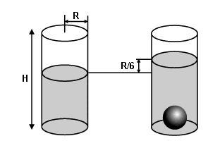 76. (Unesp) Em um tanque cilíndrico com raio de base R e altura H contendo água é mergulhada uma esfera de aço de raio r, fazendo com que o nível da água suba 1/6 R, conforme mostra a figura. 78.