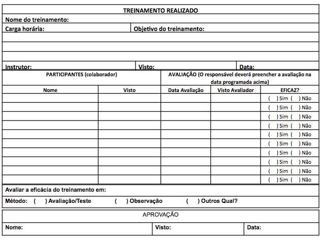 Modelo de Registro