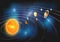 II - ATIVIDADES 01. a) NUMERE a segunda coluna de acordo com a primeira. ( 1 ) Sol ( ) Corpos celestes que circulam em volta do Sol. ( 2 ) Planetas ( ) Agrupamento aparente de estrelas.