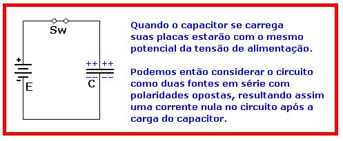 Descarga do capacitor: Quando o capacitor está carregado, teoricamente sua carga será mantida indefinidamente, a não ser que seja provoca a descarga entre suas placas por um meio qualquer.