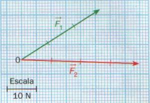 paralelogramo Teorema de Pitágoras 15