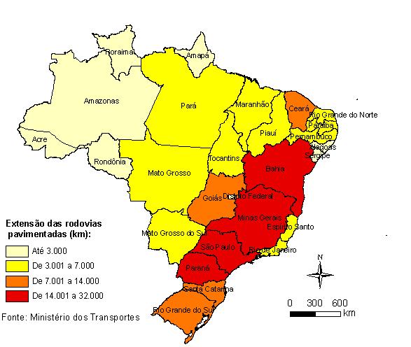 Extensão das rodovias