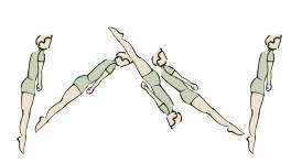PARALELAS ASSIMÉTRICAS (ROLAMENTO À FRENTE) Em apoio na barra, com as mãos em pronação, iniciar o desequilíbrio á frente com o corpo em total extensão.