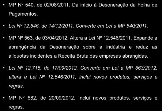 634, DE 26 DE DEZEMBRO DE 2013 INSTRUÇÃO NORMATIVA RFB N. 1.436, DE 30 DE DEZEMBRO DE 2013 Fundamentação Legal Art.