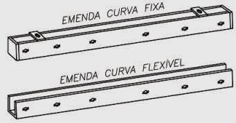 Formas Leves PEÇA PESO (Kg) DETALHES Emenda Curva Fixa x 0 mm,0 Fixa 80 x 0