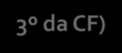 CONDIÇÕES DE ELEGIBILIDADE (art. 14, 3º da CF) Nacionalidade brasileira Pleno exercício dos direitos políticos; (ver art.