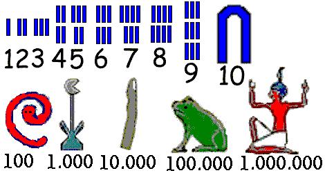 41 Como já vimos anteriormente, a capacidade do ser humano de distinguir quantidades utilizando seu senso numérico é limitado, sendo no máximo de quatro elementos.