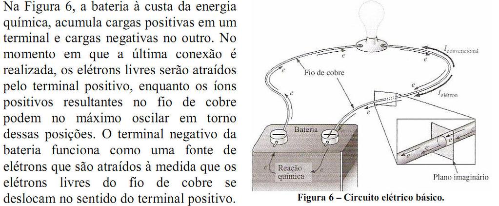 CORRENTE CURSO