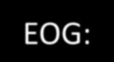 Sono REM EEG: dessincronizado ~ vigília ativa EOG: movimentos oculares rápidos