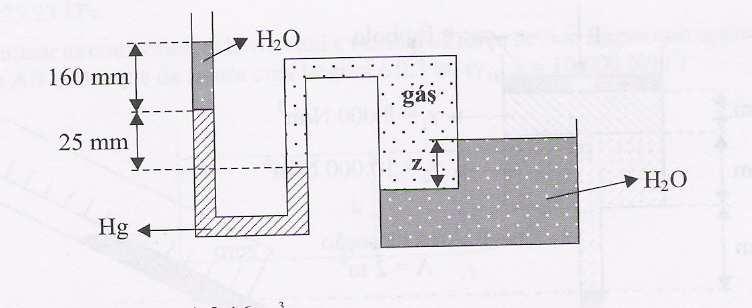 5º EXERCÍCIO A SER RESOLVIDO: Considerando a pressão atmosférica com valendo 692 mmhg, responda: a) Qual é o valor da cota Z?