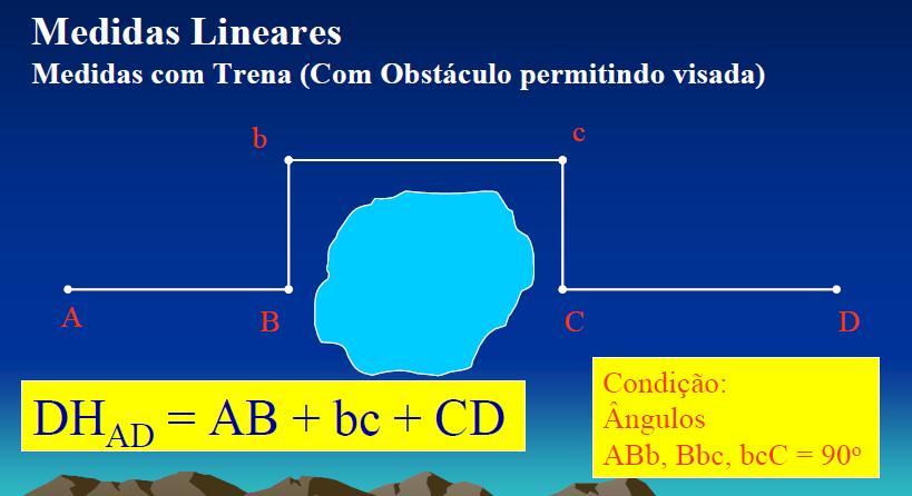 Transposição