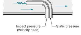 Medidores de vazão volumétricos por pressão diferencial a diferença da pressão total e a estática da