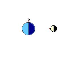 Sincronia da rotação e translação da Lua: mesma face voltada para Terra (exemplo de atividade prática) sem rotação P rotação = P translação www.manta.evu.
