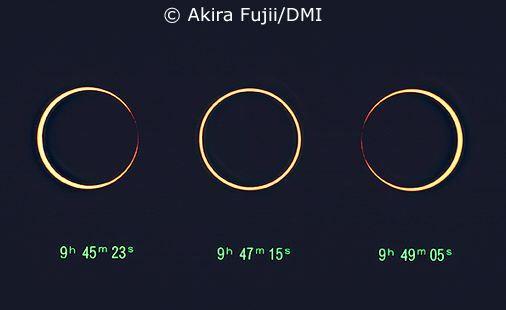 Tamanhos aparentes da Lua e Sol comparáveis! Fonte: http://davidmalin.