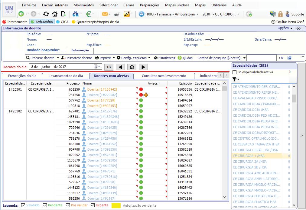 Possibilidade de filtrar por: Episódio Processo Data de nascimento Número da receita.