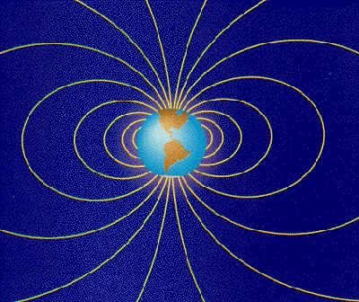 Magnetometria/Paleomagnetismo Os métodos geofísicos 36 A Terra possui um campo magnético, gerado pela interação entre o material do núcleo externo (metálico e fluido)