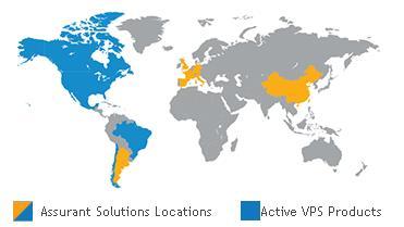 VPS VPS Vehicle Protection Services (Serviços e Proteções para Veículos) é a divisão Automotiva da