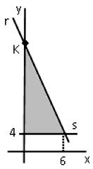 Com base nessas informações e considerando m 1 como a taxa de absorção no escuro e m como a taxa de absorção no claro, é CORRETO afirmar: m 1 = m m 1 = m m = m 1 d) m 1.