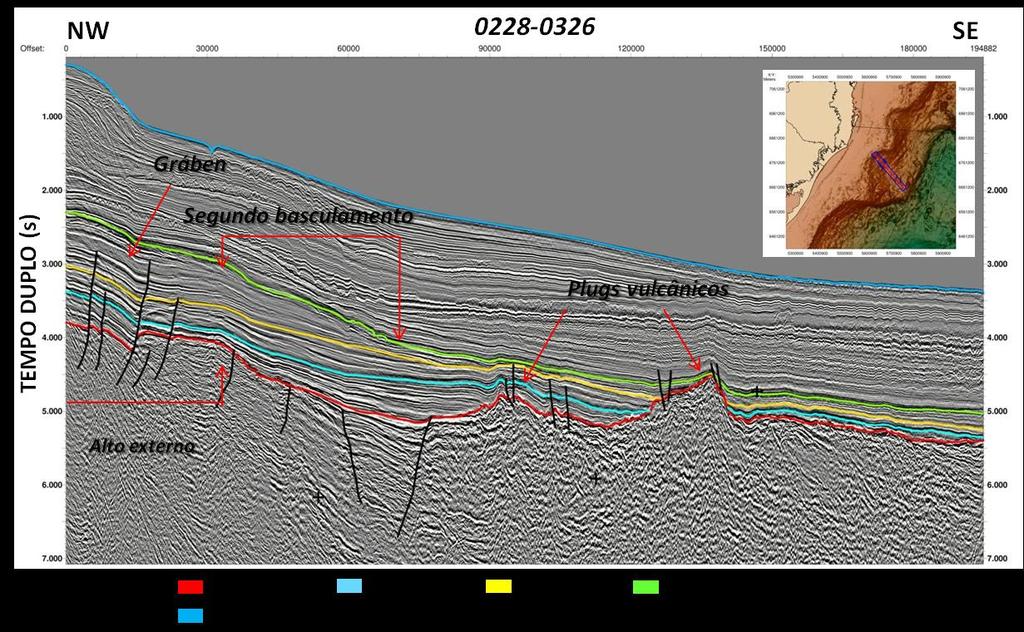 Figura 48 Perfil sísmico 0228-0326 NW-SE, muito similar ao perfil sísmico representado na figura 60.