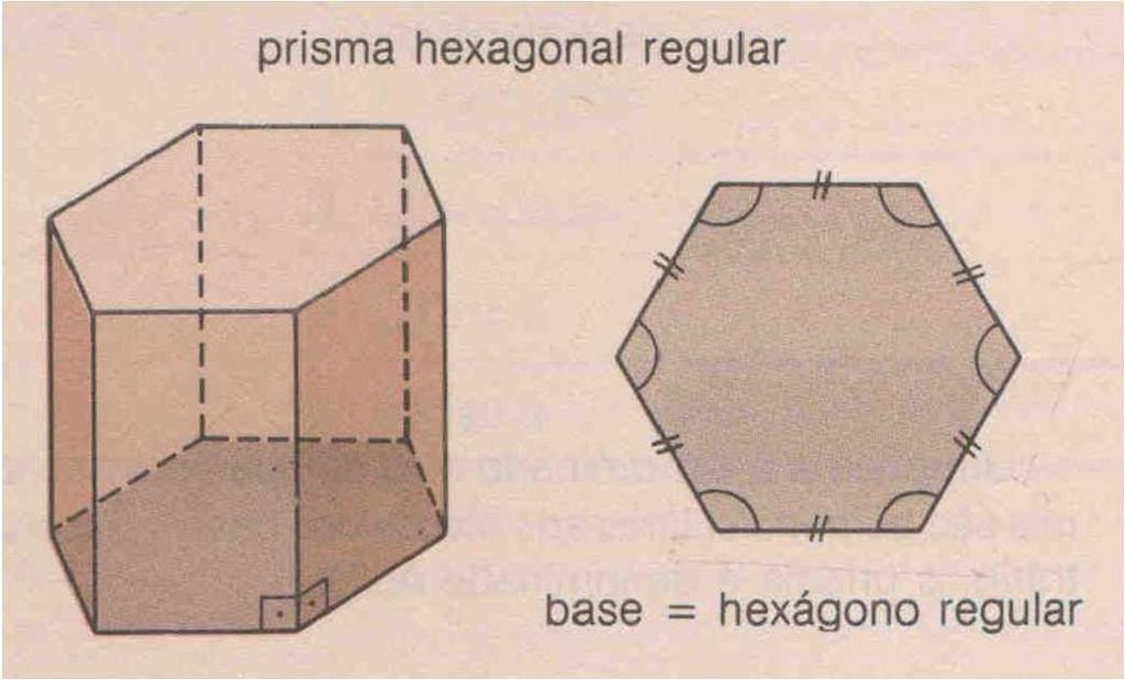 1.4. Prisma regular Um prisma reto cuja base é