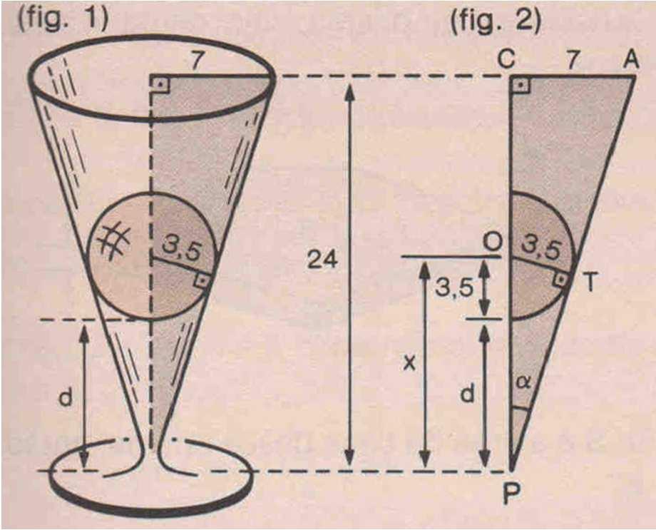 5.2. Volume da esfera Exercício 33: Uma pequena bola de borracha, de 3,5 cm de raio, é colocada dentro de um vaso