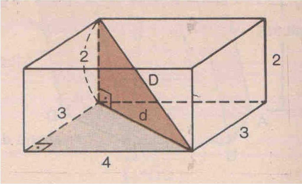 1.5. Área lateral e área total Exercício 1: Calcular o comprimento de uma diagonal de um