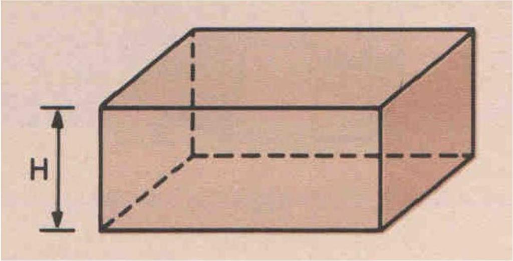 1.6. Volume do prisma Se a e b são as dimensões da base do paralelepípedo e c é sua altura, observe que o produto a.