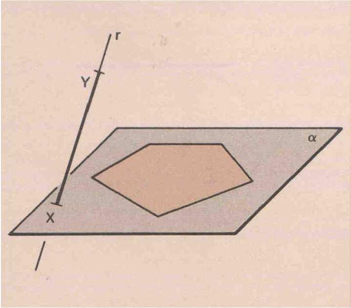 1. Prismas Considere um polígono qualquer contido num plano α e seja r uma reta
